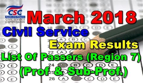 march 2018 civil service exam result|REGION 7 Passers Professional: March 2018 Civil Service Exam .